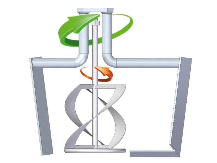 Mixing Station-TWINMIX 1800 T - Eibenstock Positron Products